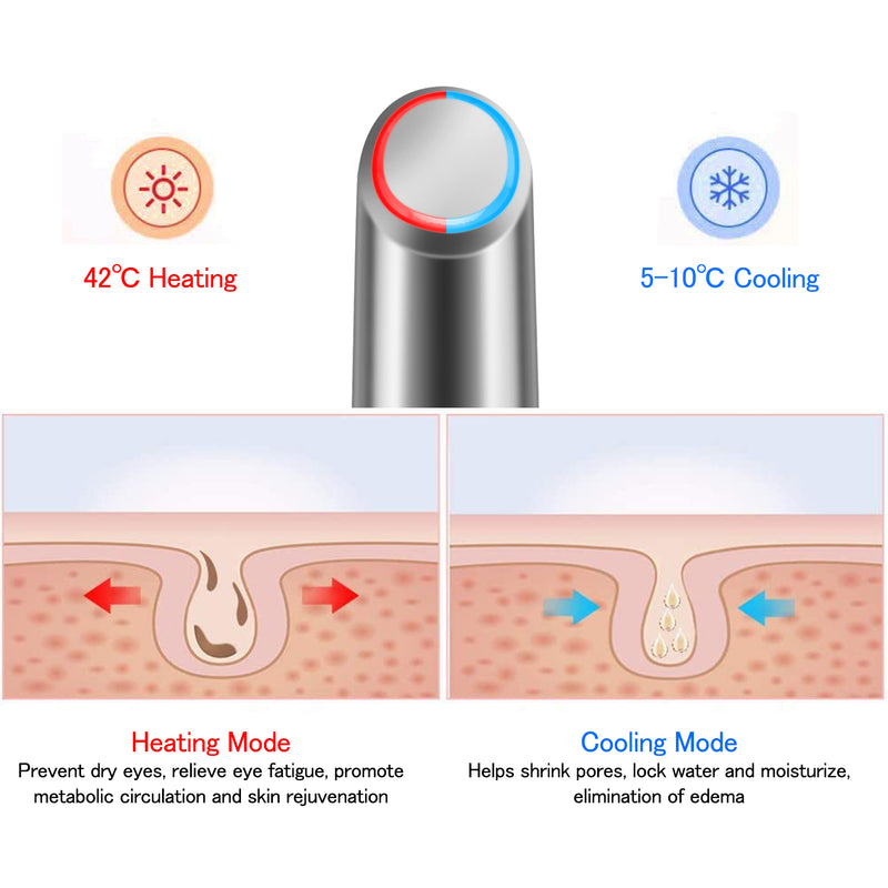 Nuvio Depuffing-staf